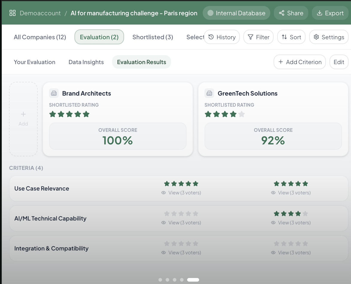 Assisted Evaluation