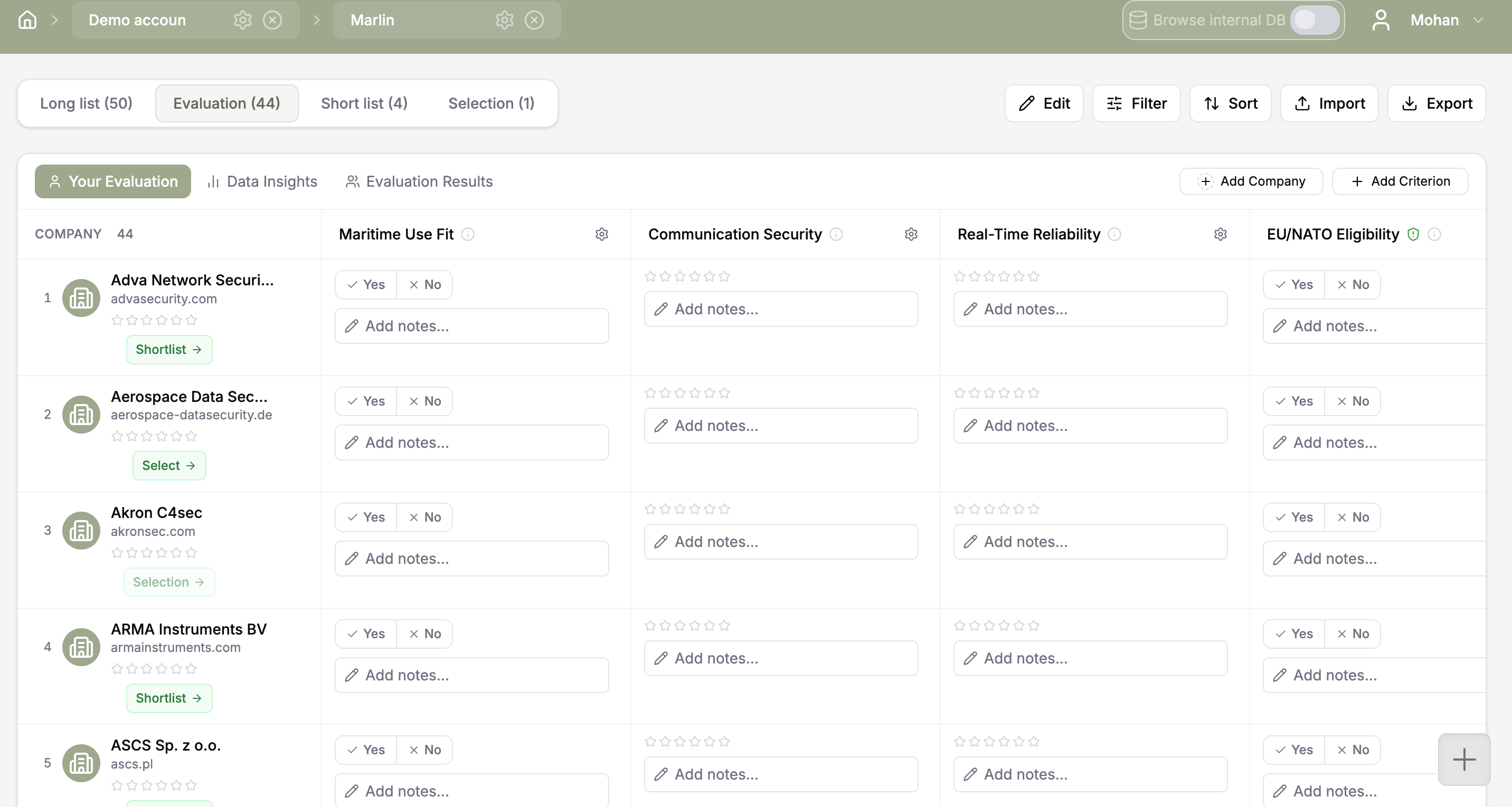 Collaboration & Evaluation