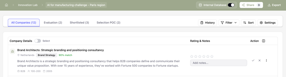 An Integrated Startup Database